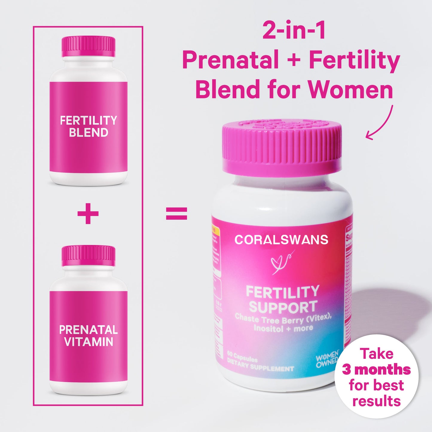 Fertility Support