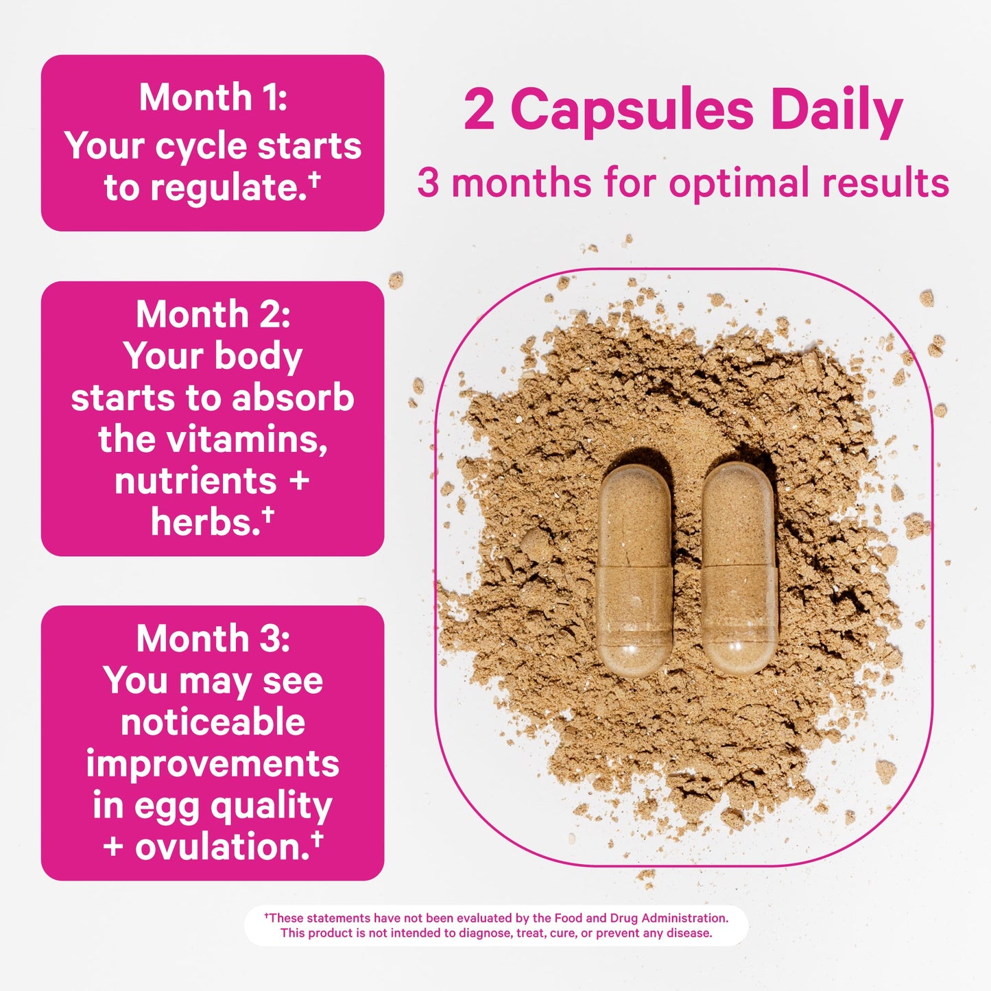 Fertility Support