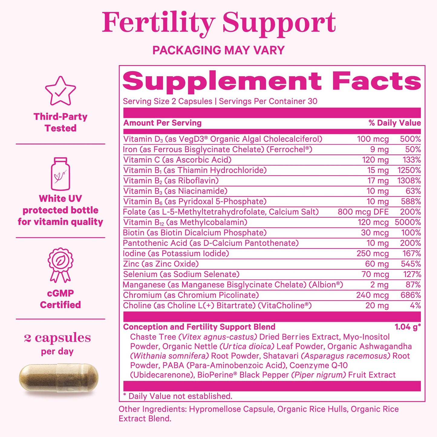 Fertility Support