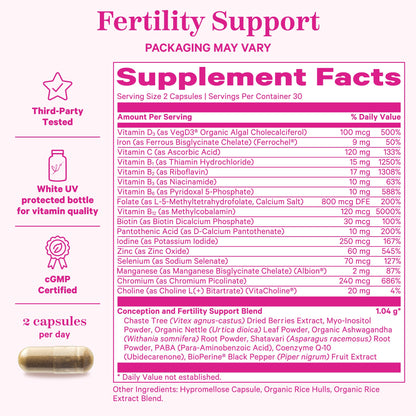 Fertility Support