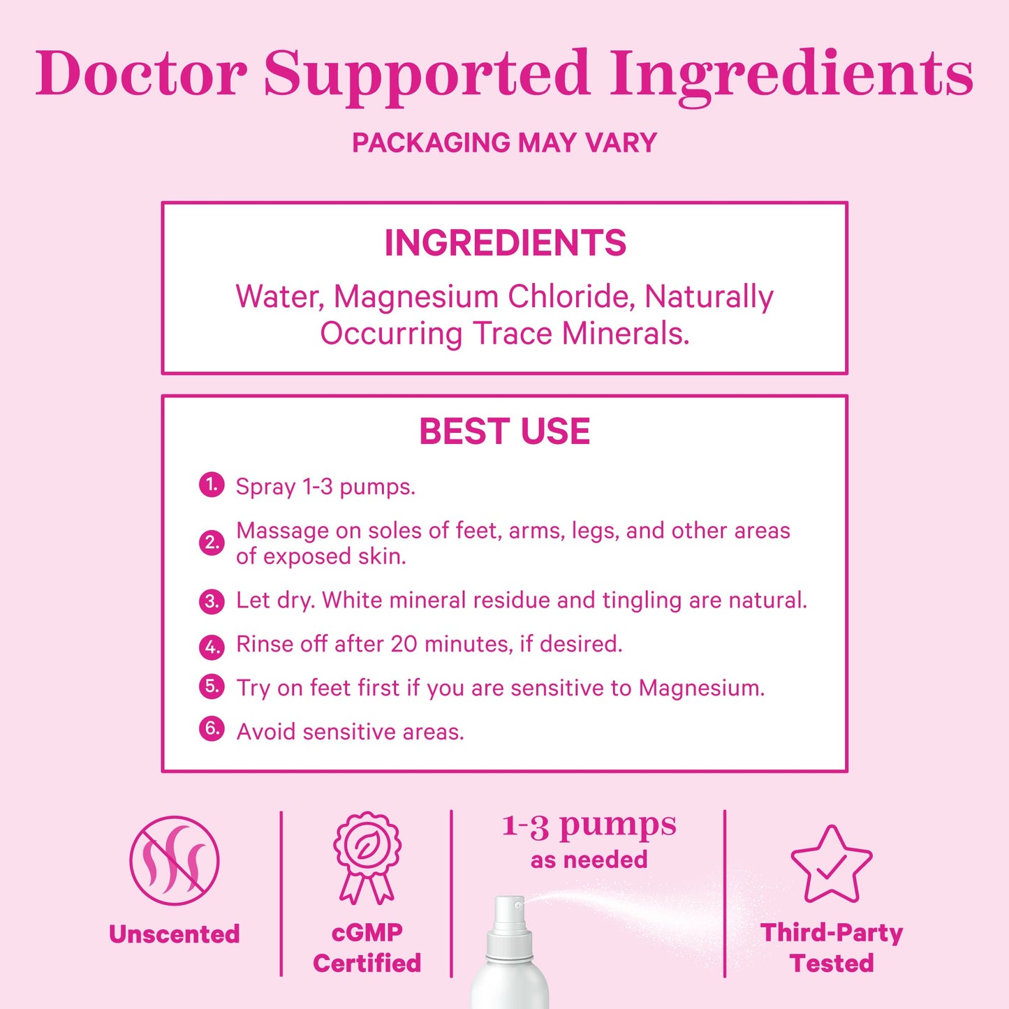 Coralswans Magnesium Mist Spray